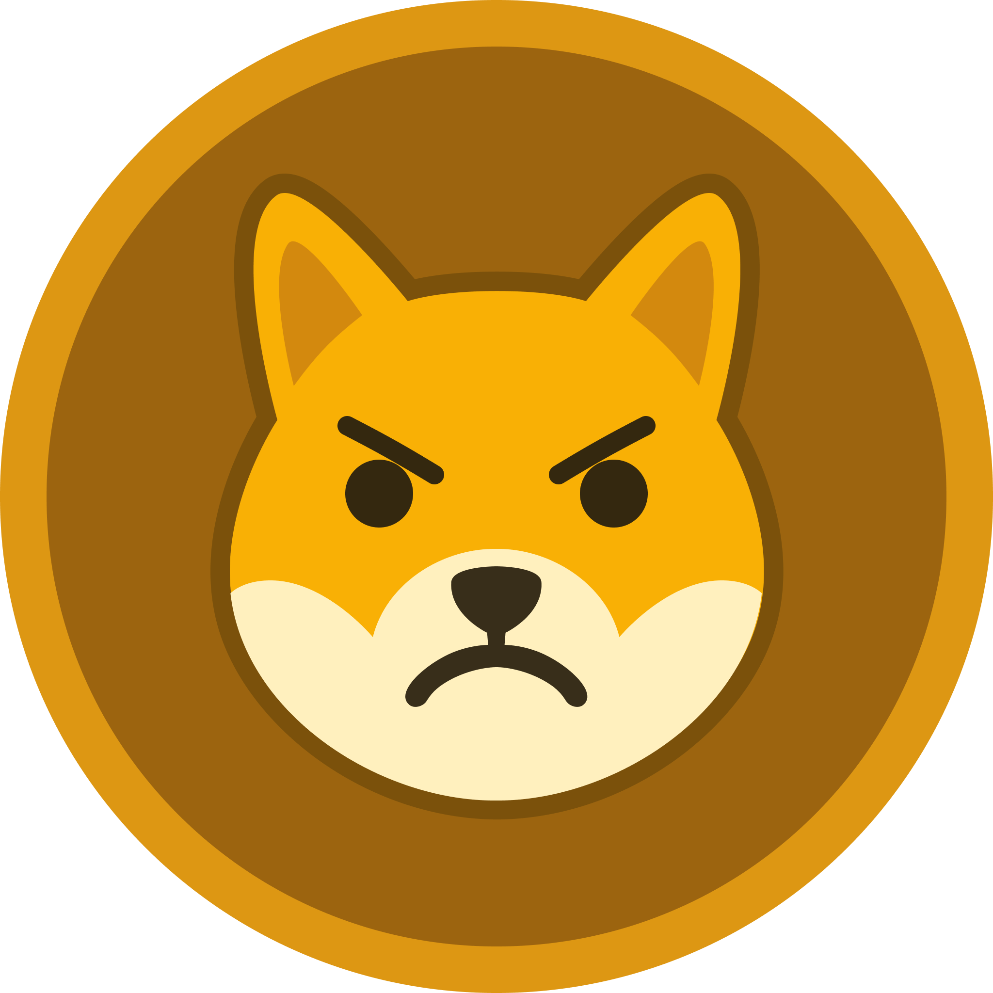 $DOGE